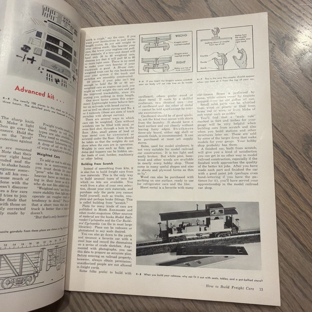 The Practical Guide to Model Railroading - Picture 4 of 4
